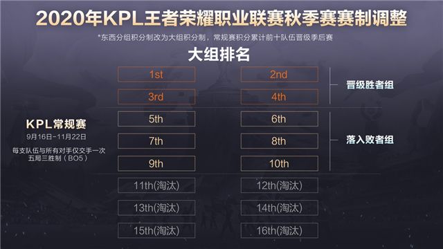 2020KPLְҵ＾ר