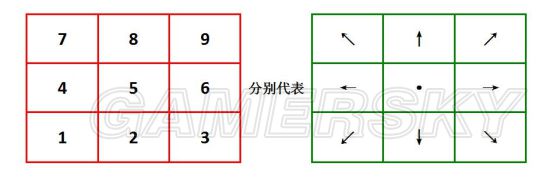 ȭ14ôü棿