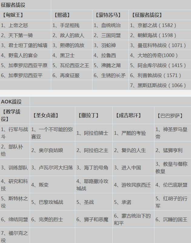 ۇr2HDư桪A