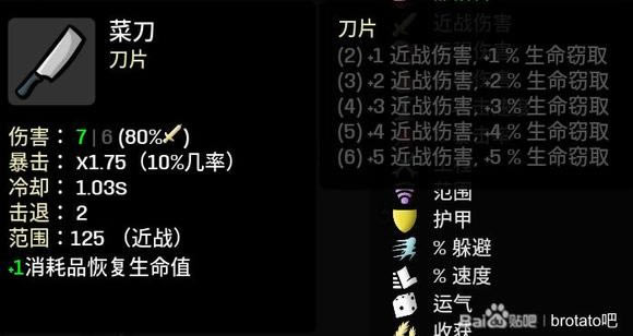 BrotatoԔ ȫɫ淨ָ_վ