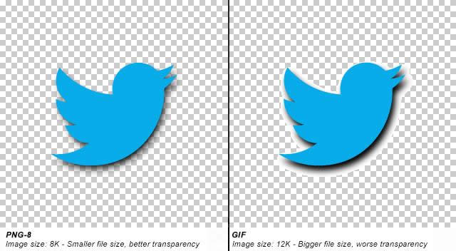 ǰ˹֮̎photoshopϵеƪDƬʽ