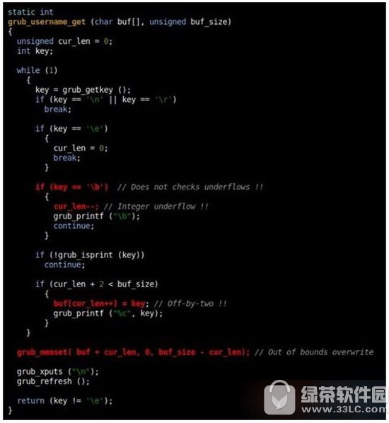 ����©����ʲô��˼ ����©��������������1