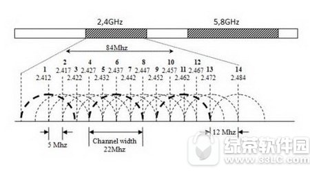 wifi�ź�����ô��ǿ wifi�ź�����ô�������2