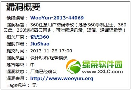 360��ȫ©���ع⣺�û�����ɱ������޸�(��©���������)1