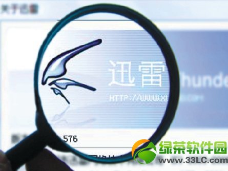 Ѹ�ײ����¼���Ļ���أ���ԭѸ�ײ�������¼�