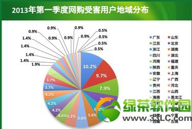 ��³�ճ�����ƭ��������������8��ƭ�ִ����