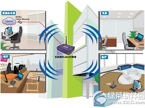 ����4�����ϼ�ͥ�������簲ȫ