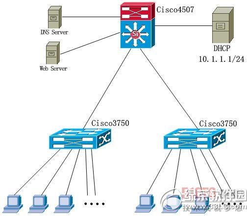 ���������ӳ��������������