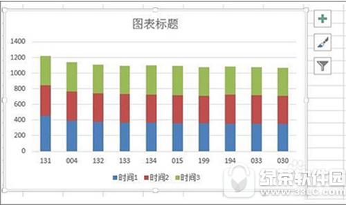 excelͼμϵ excelͼϵͼʹý̳