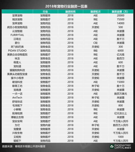 ֻҪ�ú���è�䣬��һ���ܹ�����