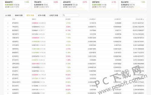 ����������׬Ǯ��