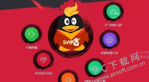 qq������Ա������ͨ