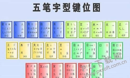 ������5�ʣ�