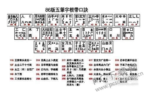 ��δ�5�ʣ�