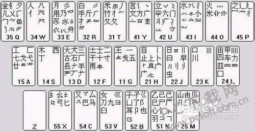 ������5�ʣ�