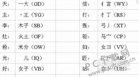 ������5�ʣ�