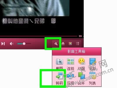 ����ת����Ƶ��ʽ��