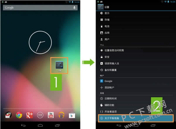 8�������������ã�