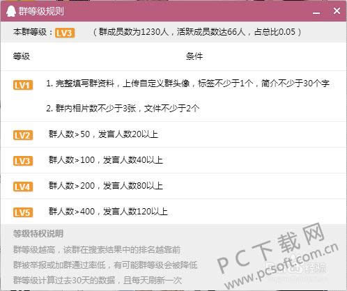 qqȺ�ȼ��������