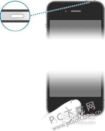 itunes���ܶ�ȡiphone�����������죿