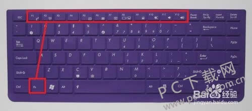 fn������ͼ����ϸ�̳�