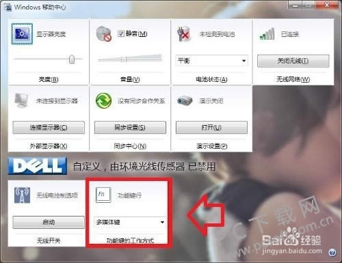 fn������ͼ����ϸ�̳�