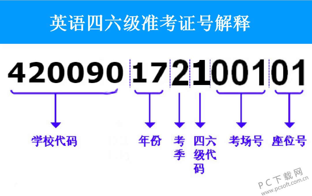 46��׼��֤����������ɼ���