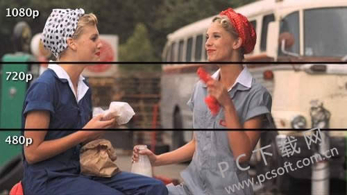 720p��ʲô��˼��