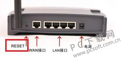 192.168.1.1�򿪲��������죿