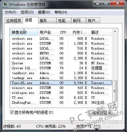 Ӣ�����˸����������죿