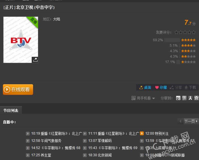 PPTV������������ؿ���