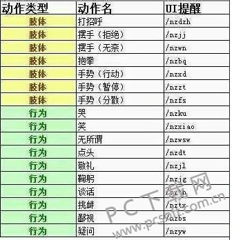 ��ս�������裿