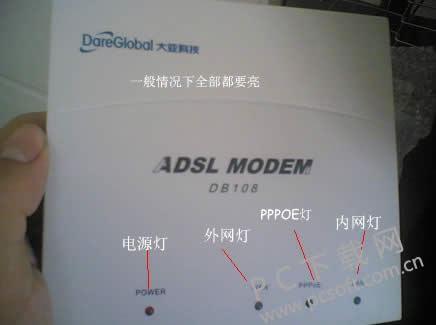 è��·�����������ӣ�