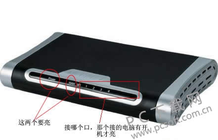 è��·����������ӣ�