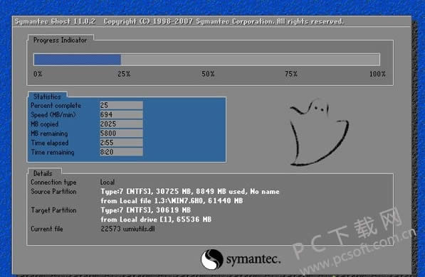 һ��ghost�����ã�