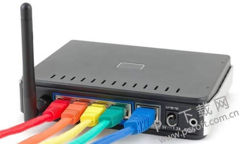 ˮ��·�����������ã�