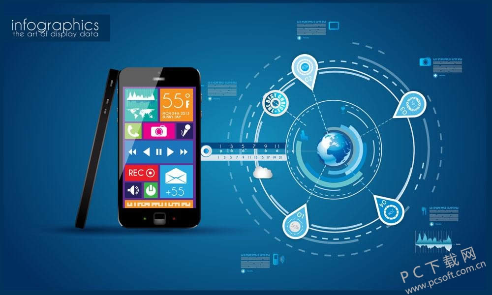 �ֻ���������ҵ�����