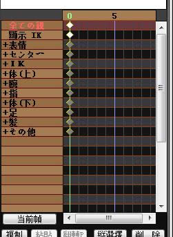MikuMikuDance(MMD)�������붯����