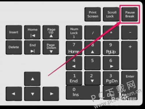 ��ν���bios��