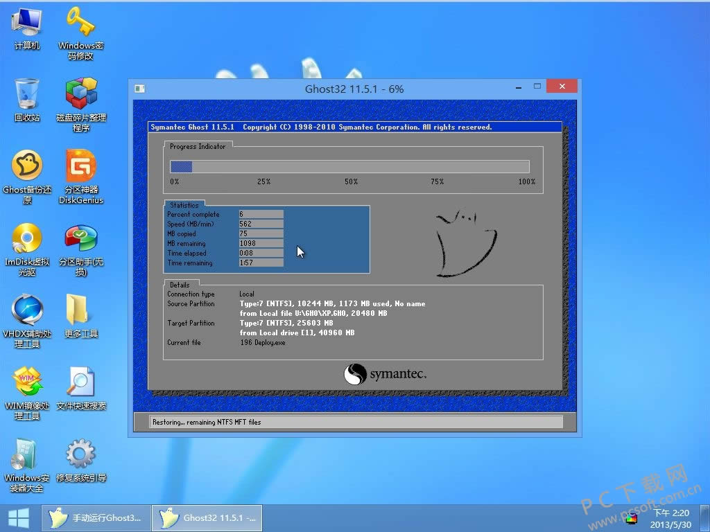 ghost��ɶ��˼��
