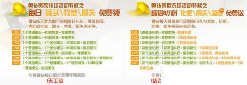 qq������ɶ�ã�