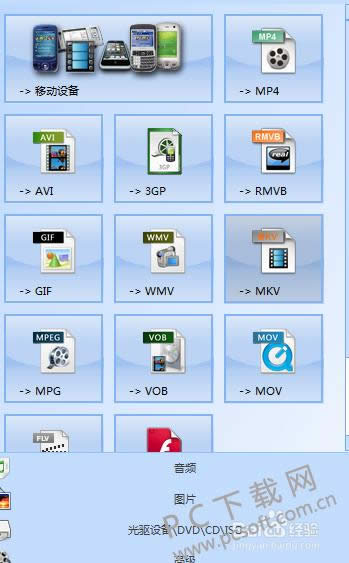 mkv��ʽ��ɶ��������