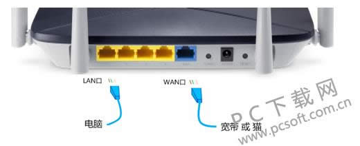 ˮ������·��������