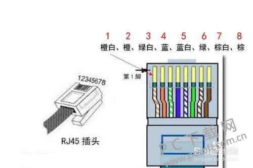 ƻ���ֻ���wapi��ʲô��˼��