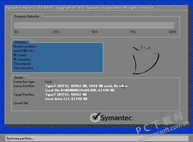 ����ʿװ����ʦ��ô�ã�