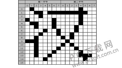 �����ֿ��������ƽ��̳�