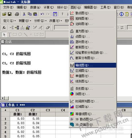 minitab����ͼ��λ���