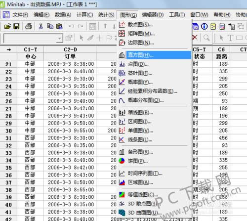 Minitabֱ��ͼ��ô����