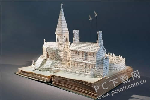 Zend Studio������У�