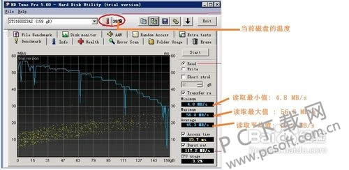 hdtuneӲ�̼�⹤����ô�ã�